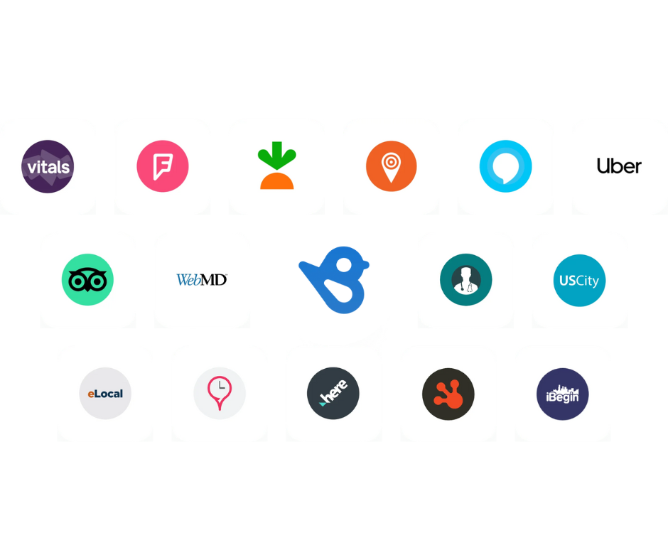 Social icons birdeye
